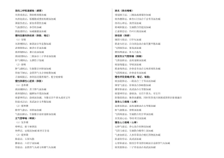 2025年中西医执医技能第一站