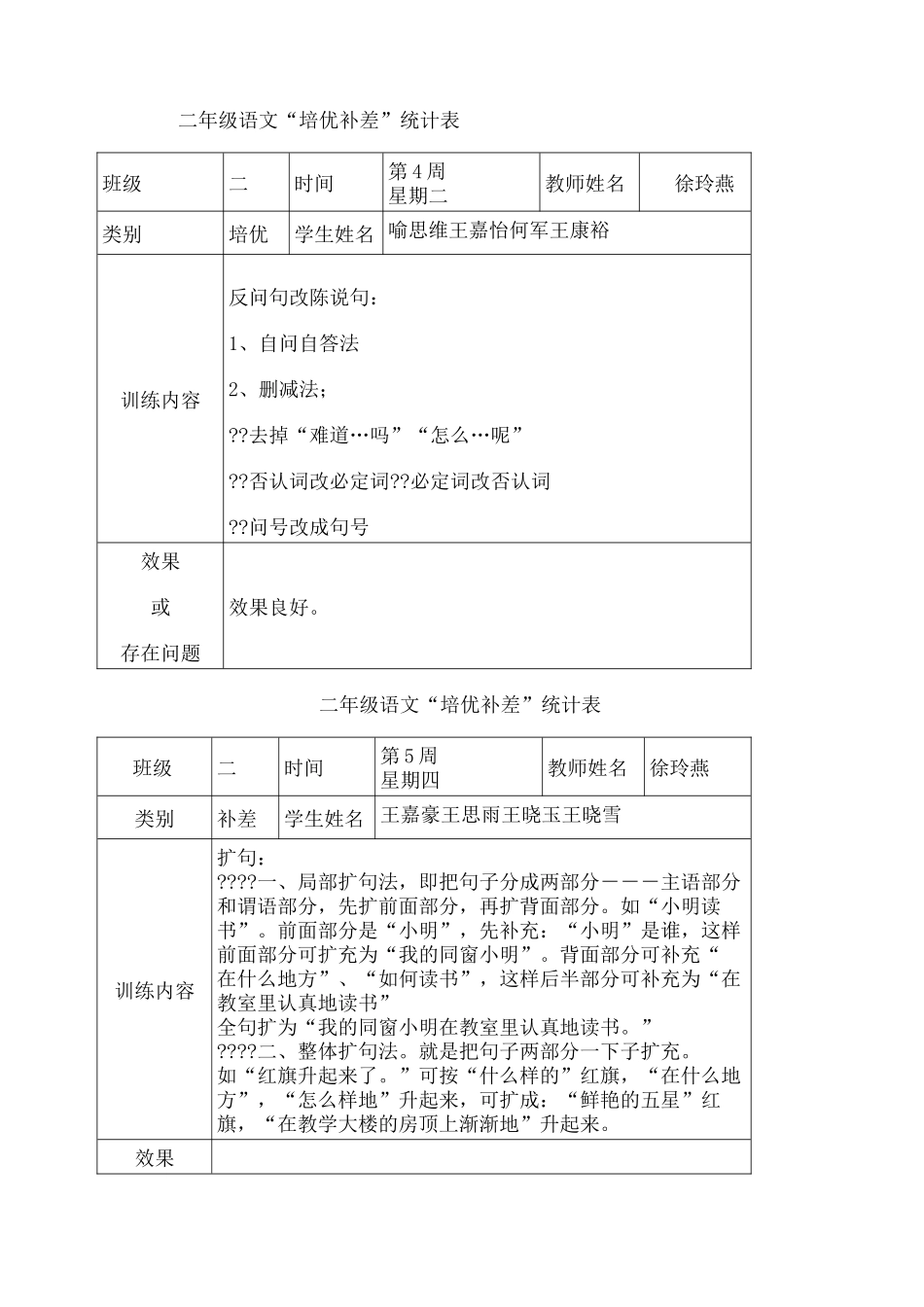 2025年培优辅差记录表_第3页