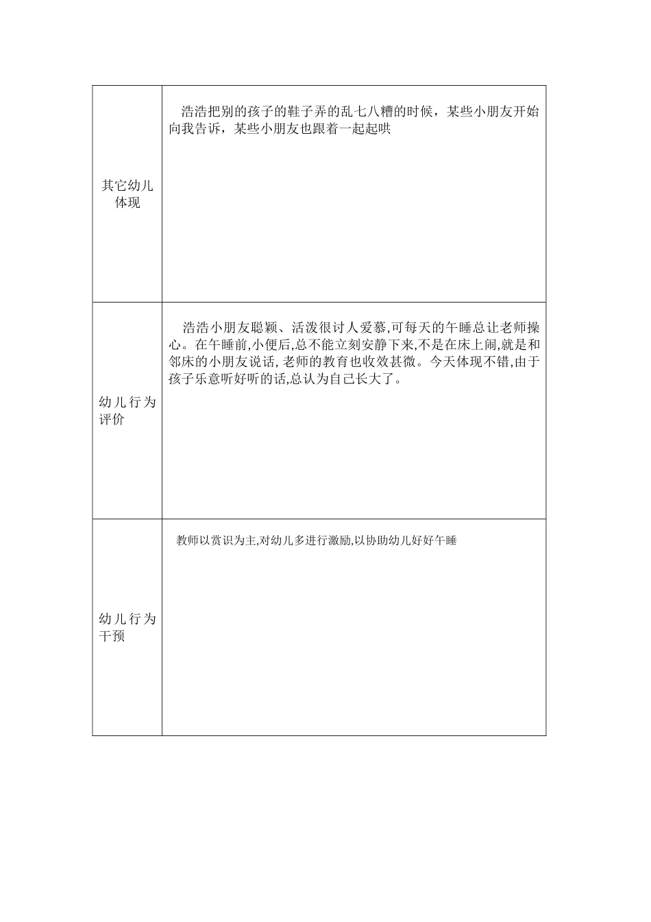 2025年幼儿园行为观察记录表_第2页