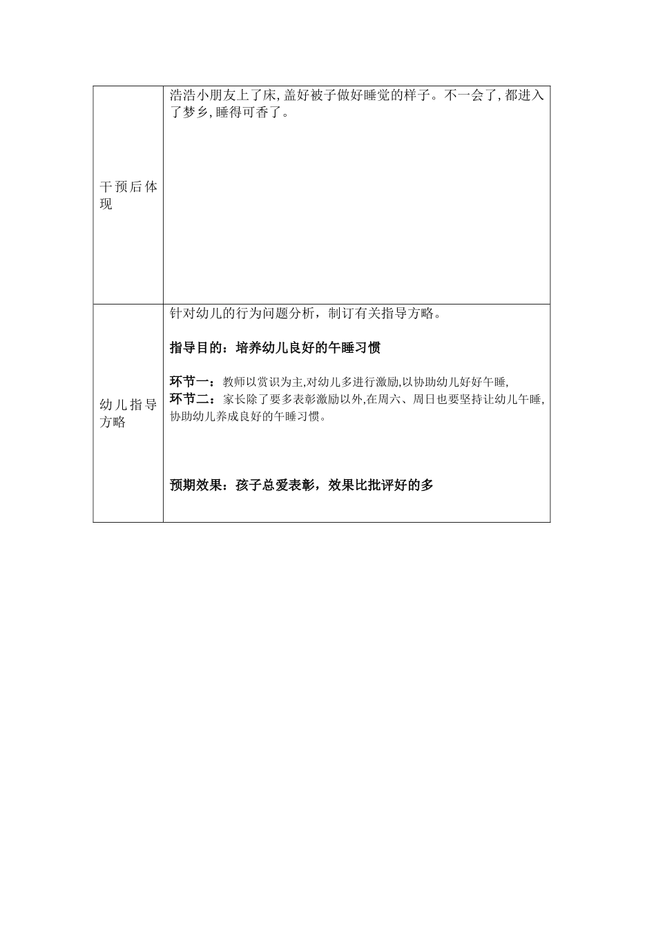 2025年幼儿园行为观察记录表_第3页