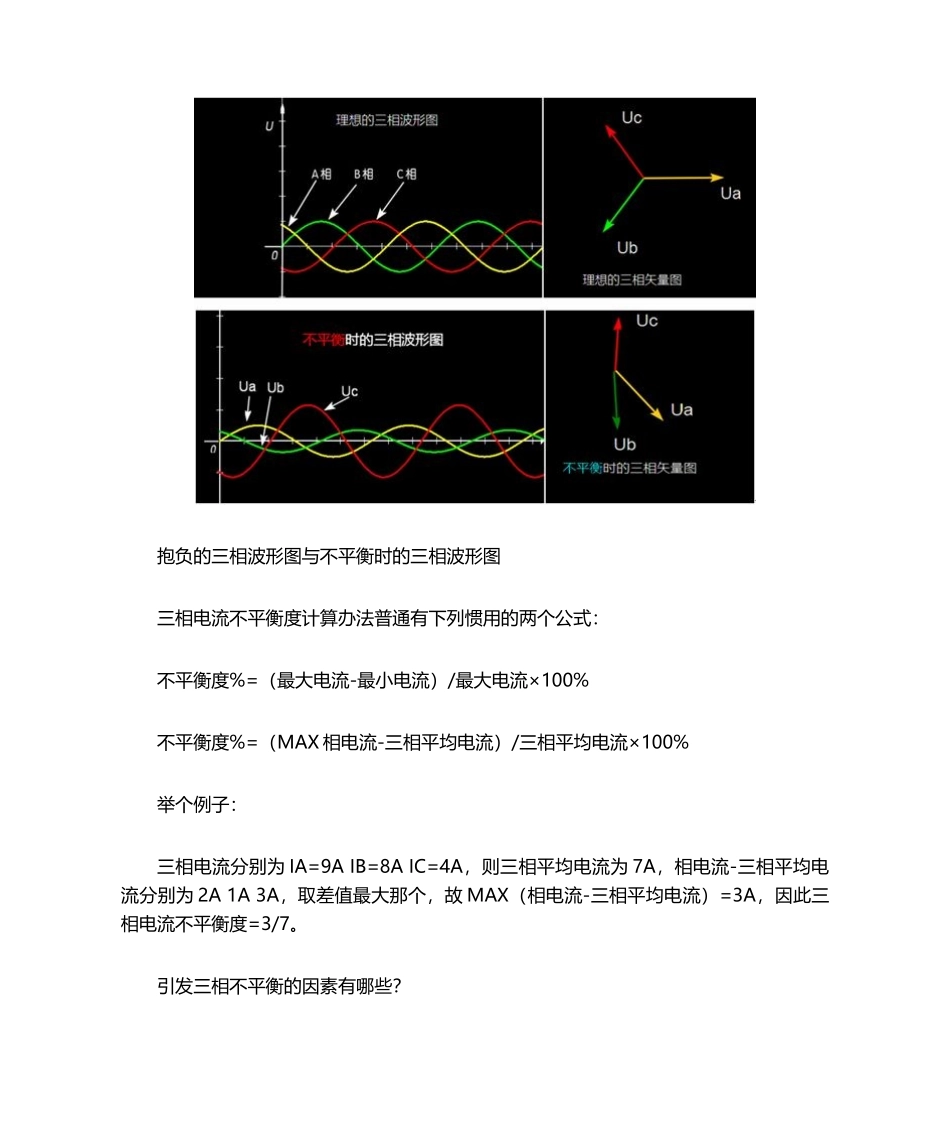 2025年三相不平衡的判断与解决_第2页