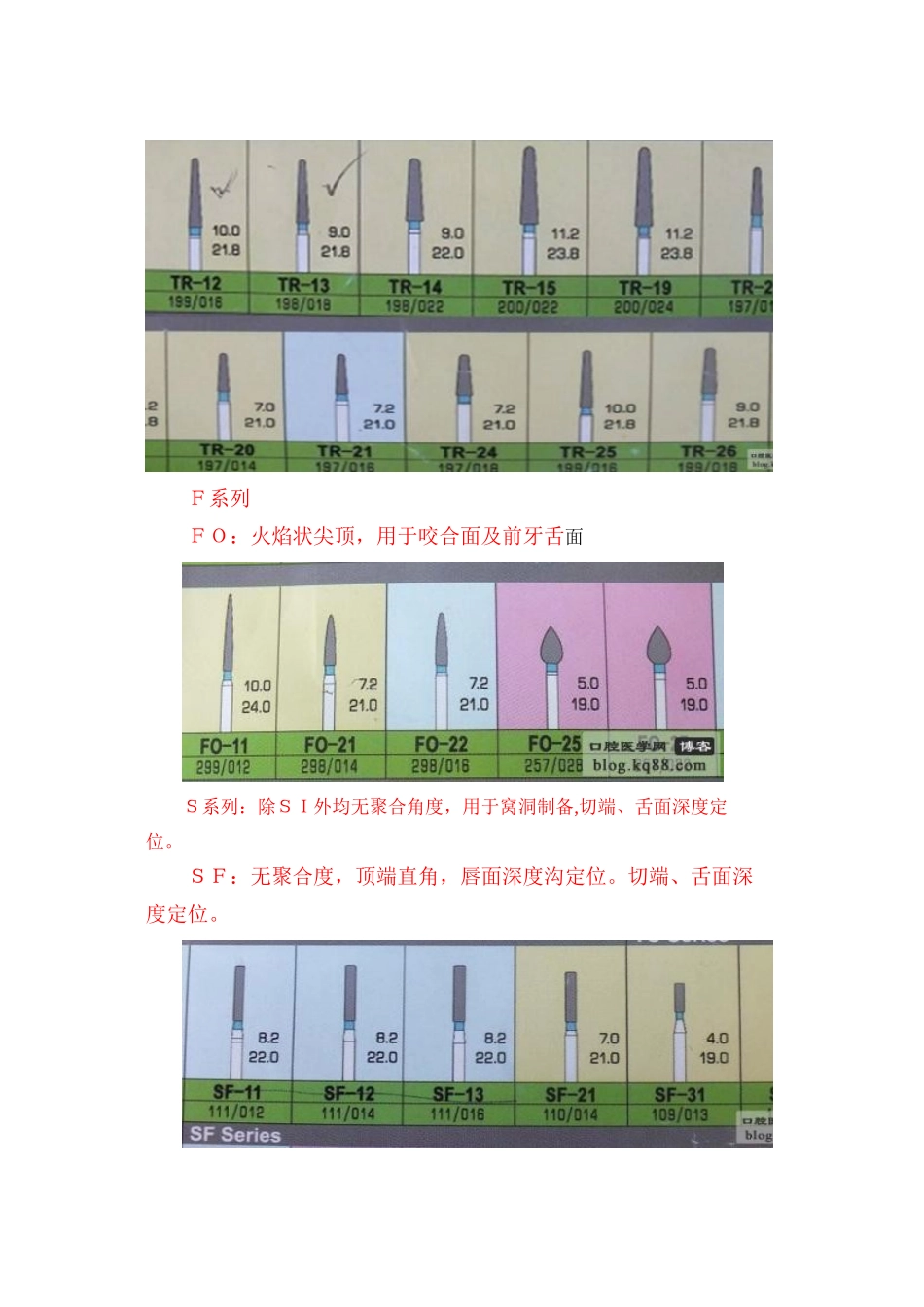 2025年牙科车针分类tc26车针_第3页