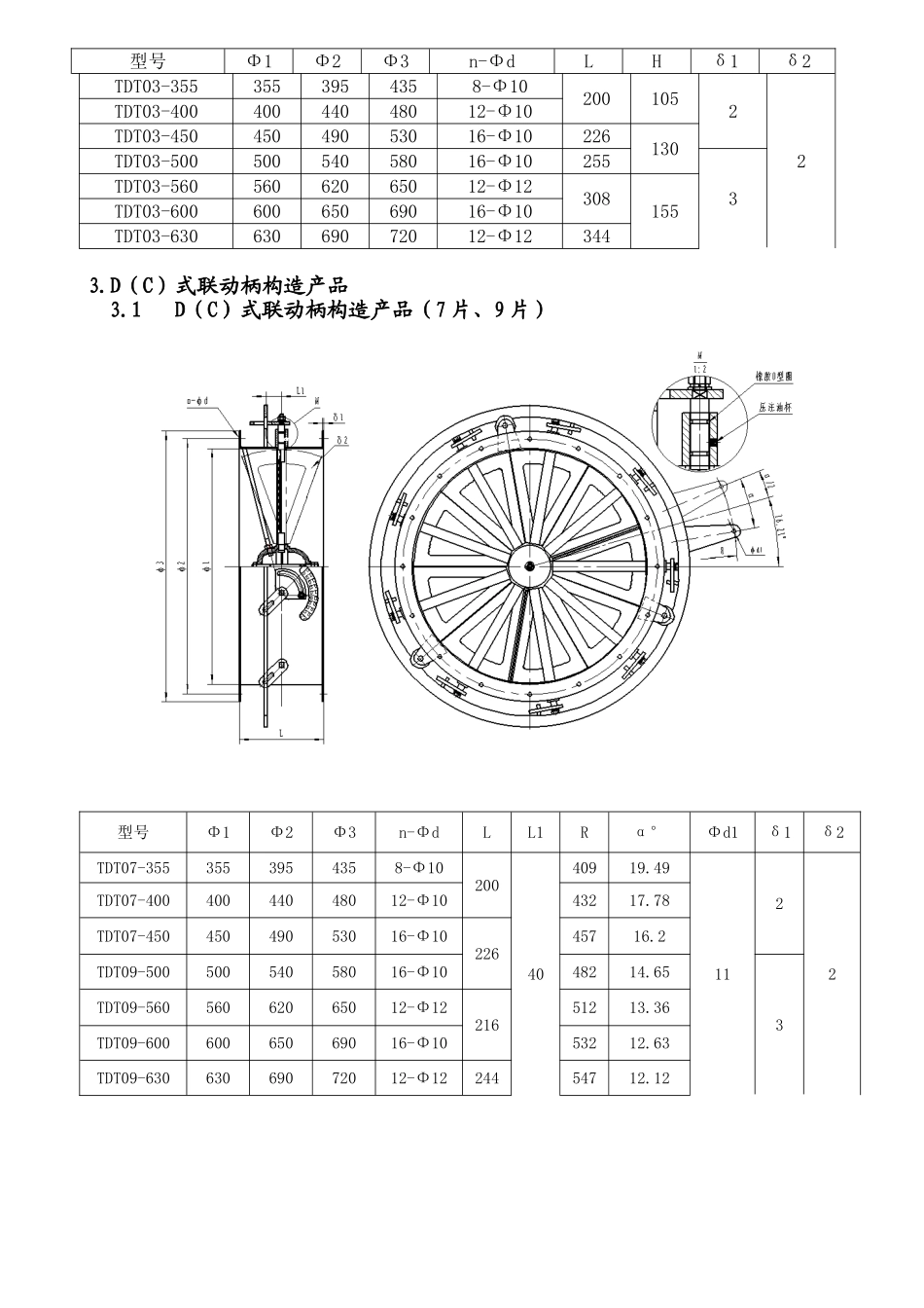 2025年离心通风机调节门_第3页