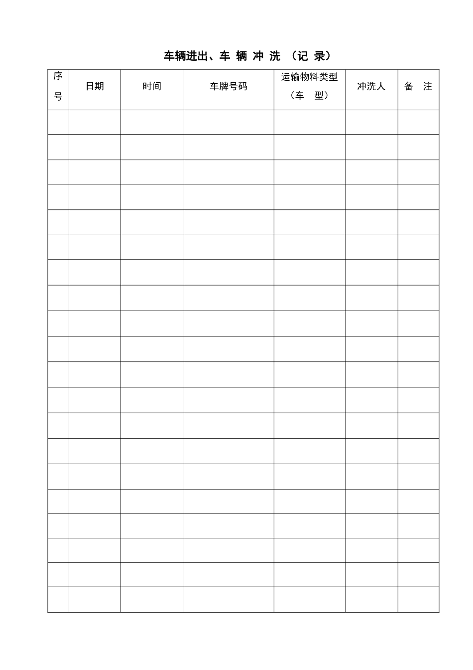 2025年现场冲洗台账冲洗记录_第3页