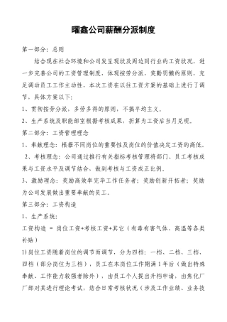2025年薪酬分配制度