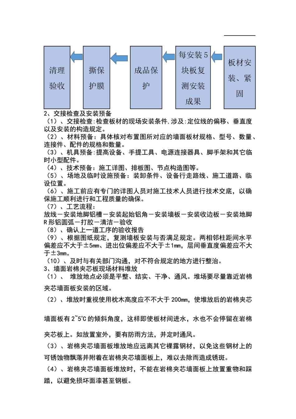 2025年内墙岩棉夹芯板施工方案_第3页