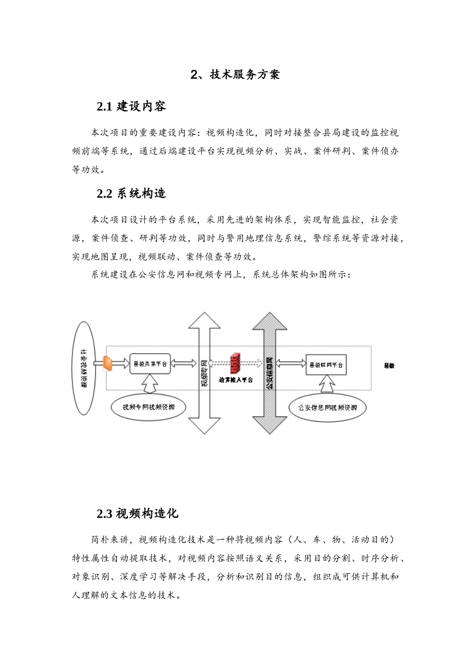 2025年视频结构化技术方案_第1页