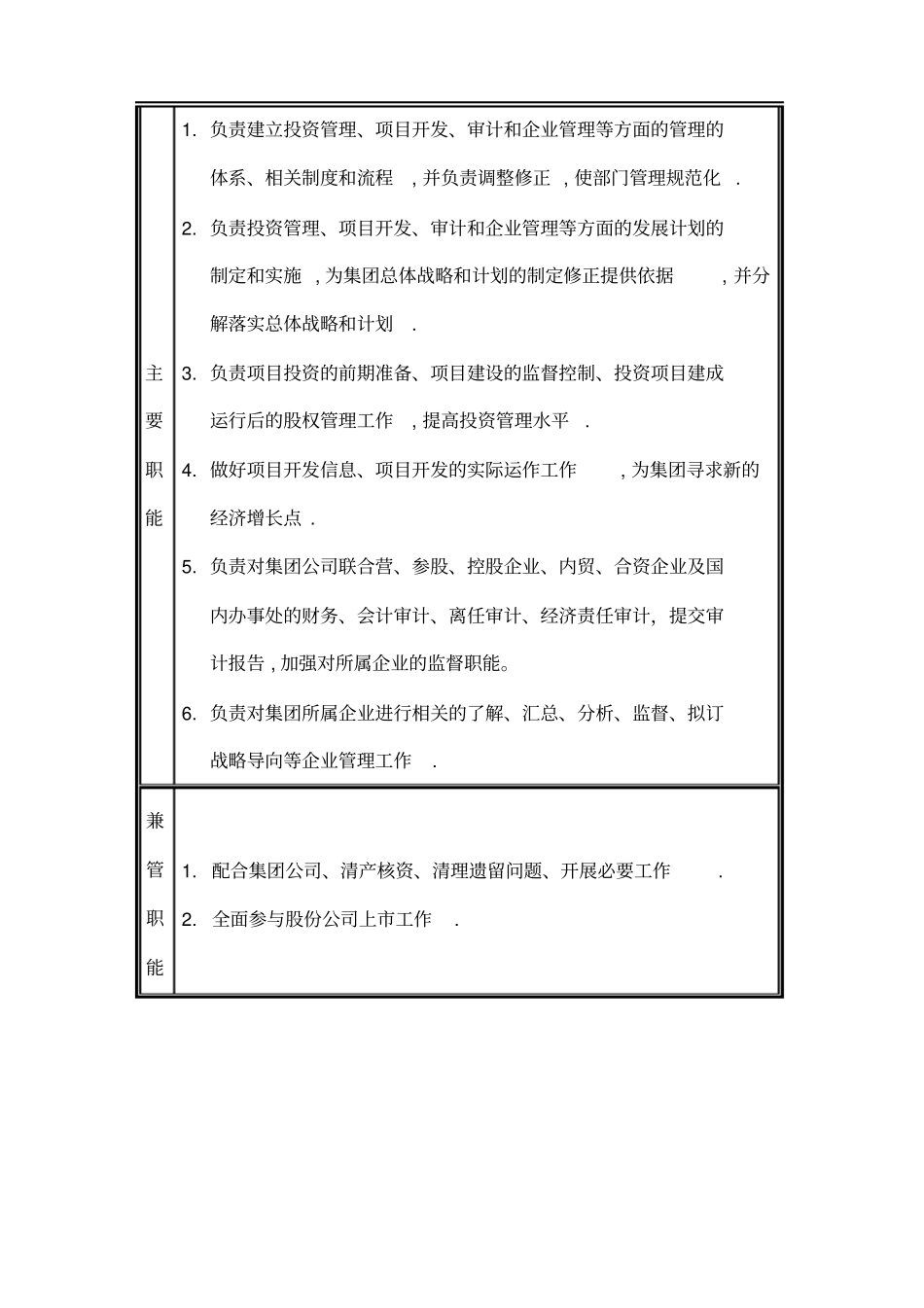 企业管理部职能说明书_第2页