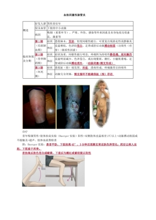 2025年血栓闭塞性脉管炎考试重点