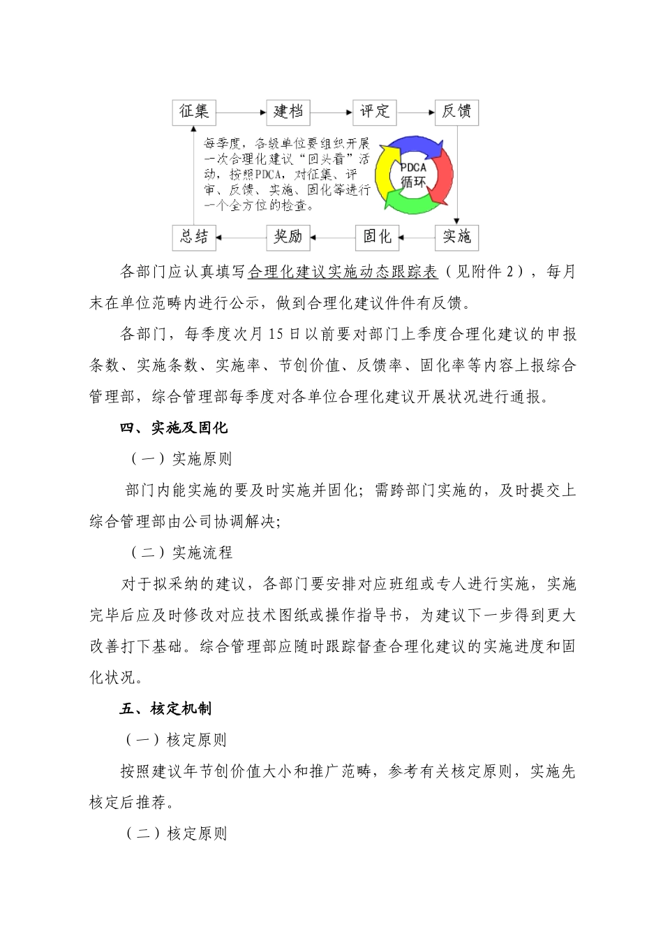 2025年合理化建议实施方案_第2页