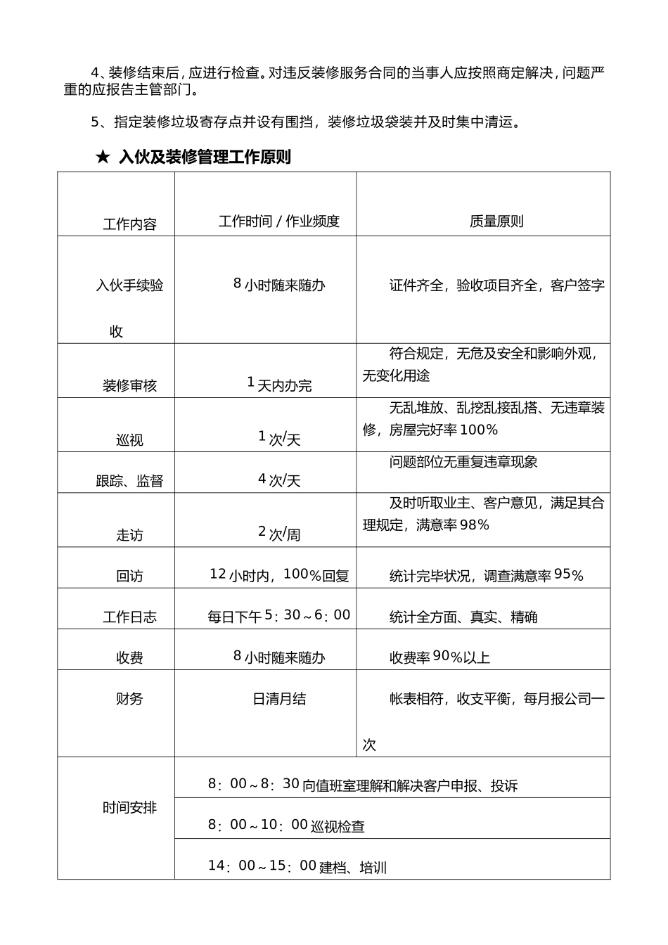 2025年物业服务方案_第3页