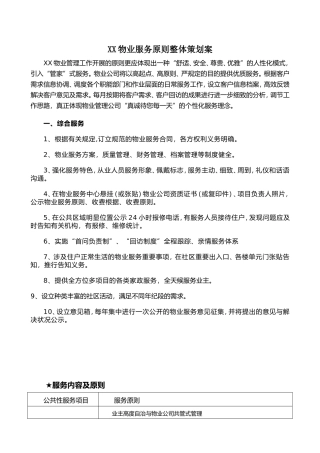 2025年物业服务方案