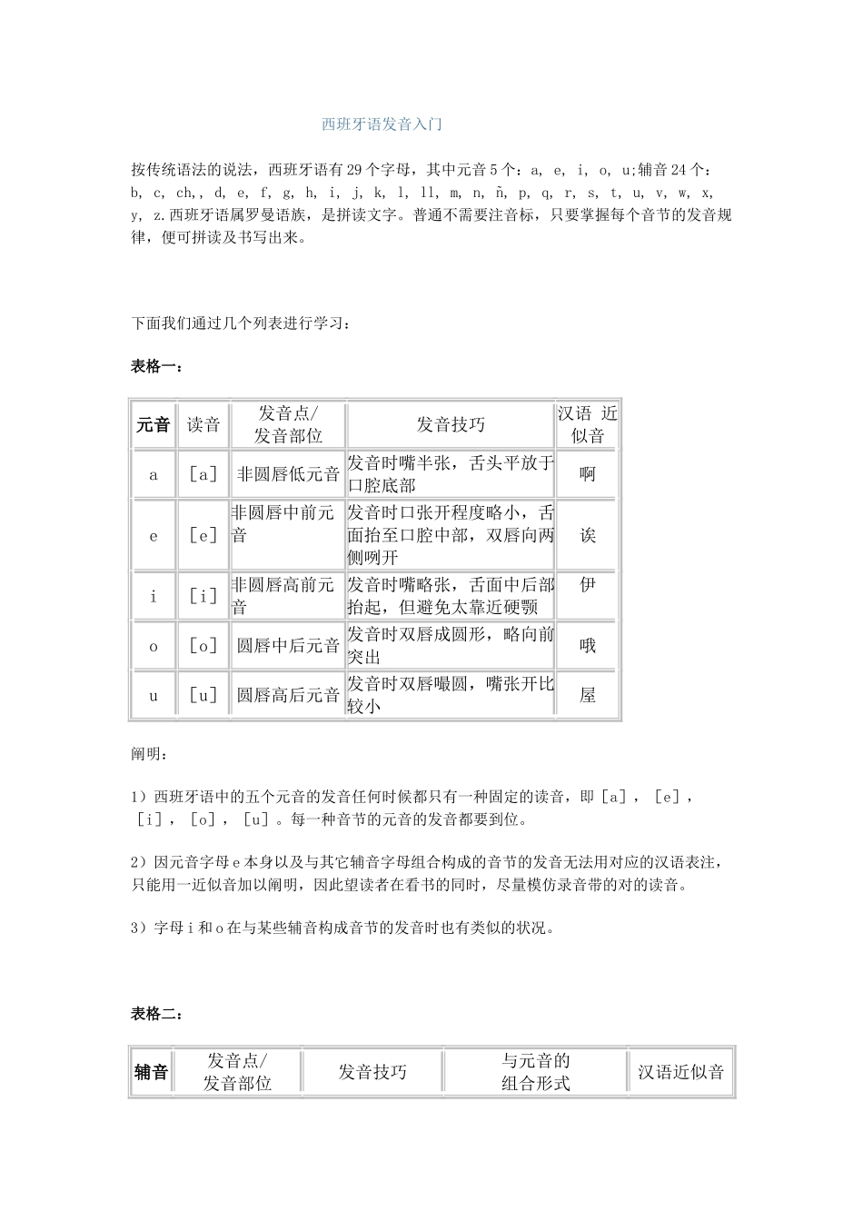2025年西班牙语发音入门_第1页