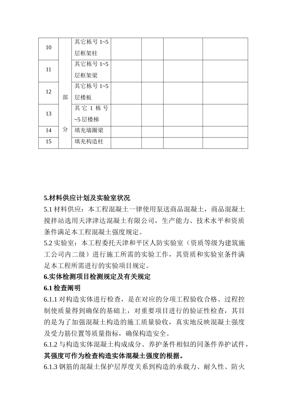 2025年实体检测方案_第3页