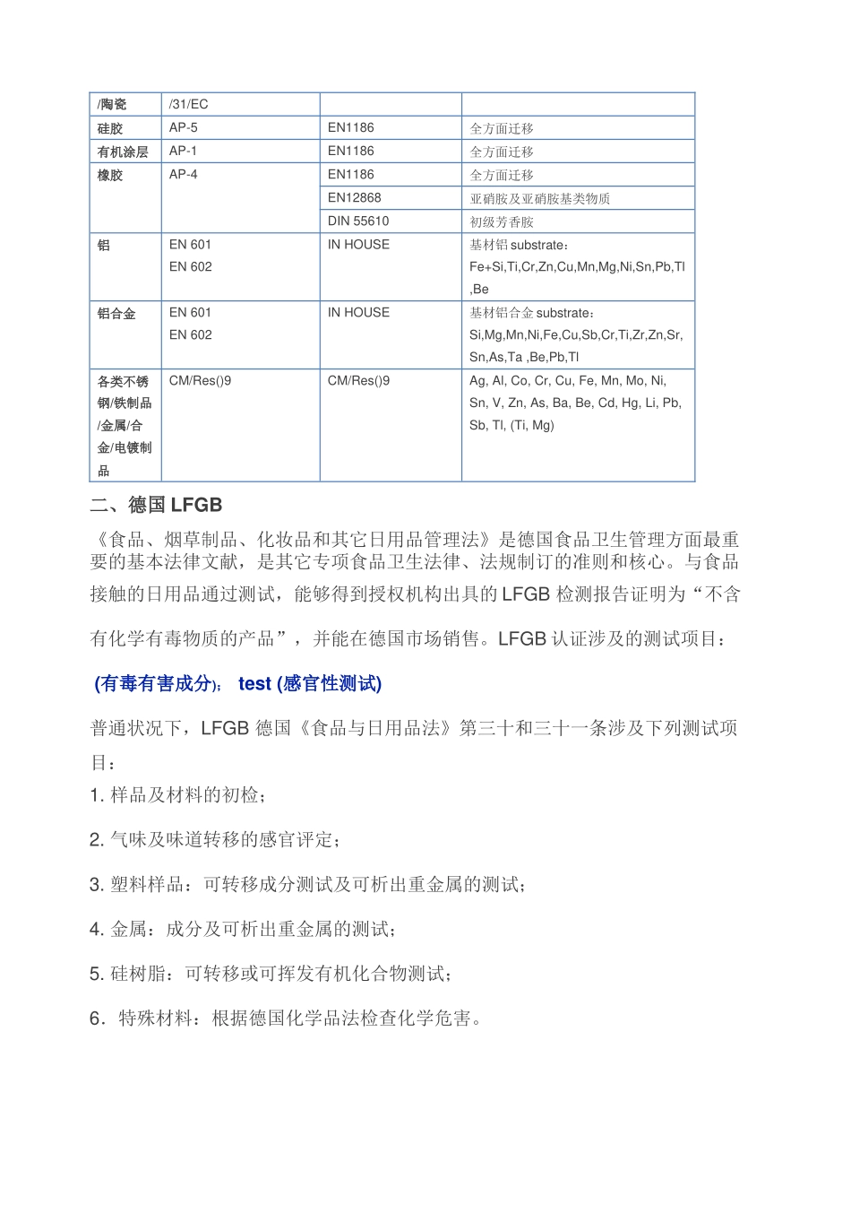 2025年欧美国家对食品接触材料的要求_第2页