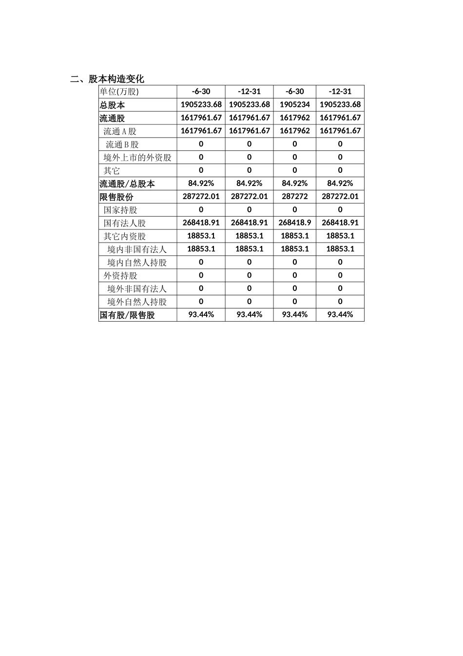 2025年兴业银行分析报告_第2页