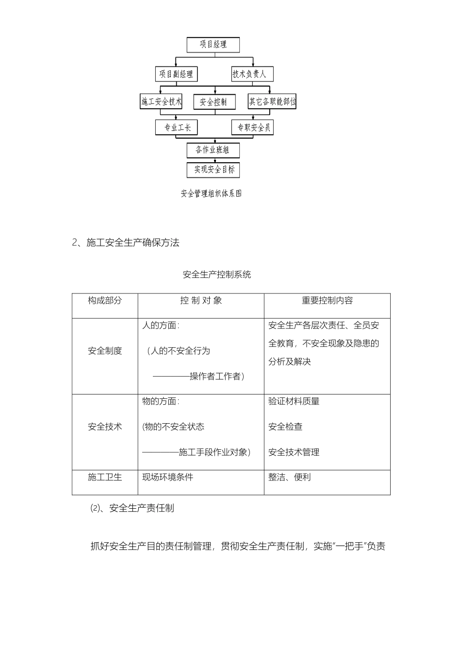 2025年施工安全保证措施_第3页
