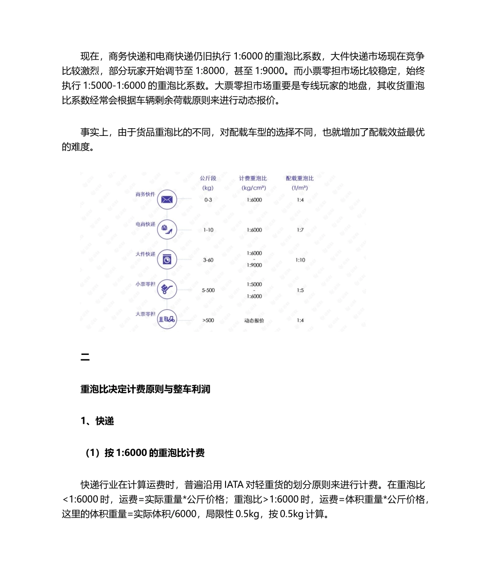 2025年重泡比搭配理论_第2页