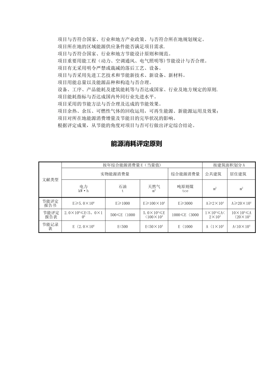 2025年能源消耗评估标准_第2页