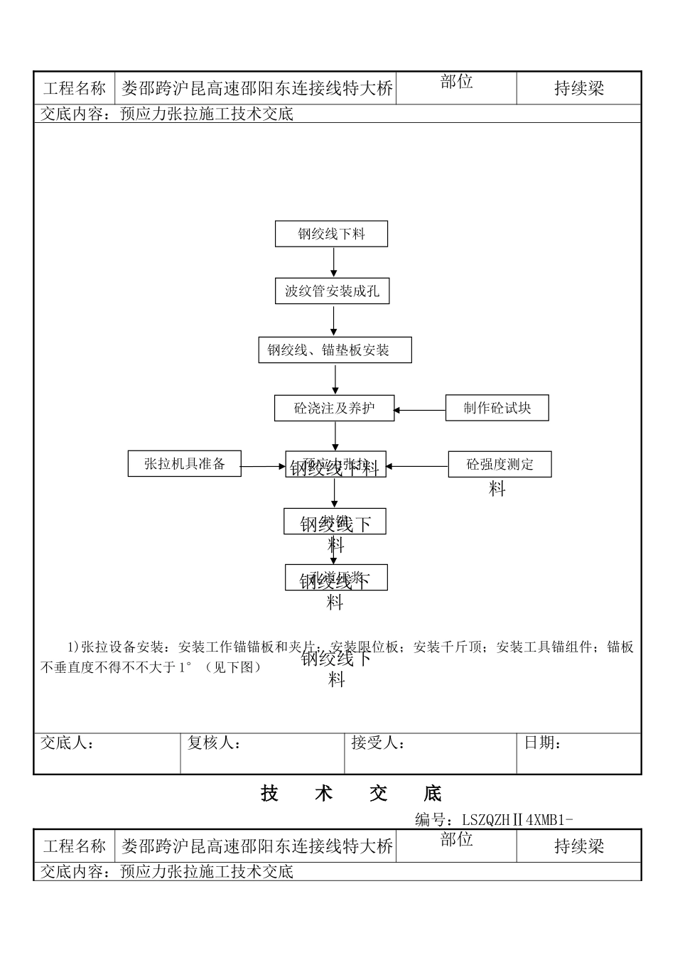 2025年张拉技术交底汇总_第2页