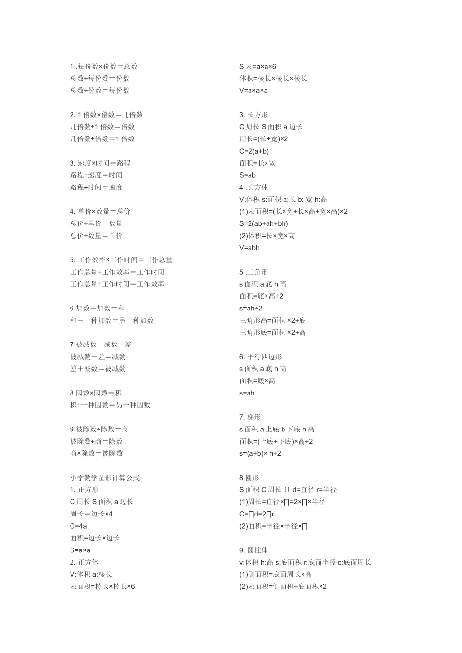 2025年小学生必须背数学公式_第1页