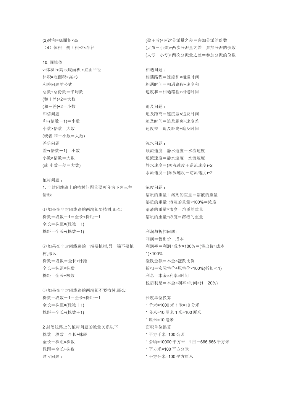 2025年小学生必须背数学公式_第2页