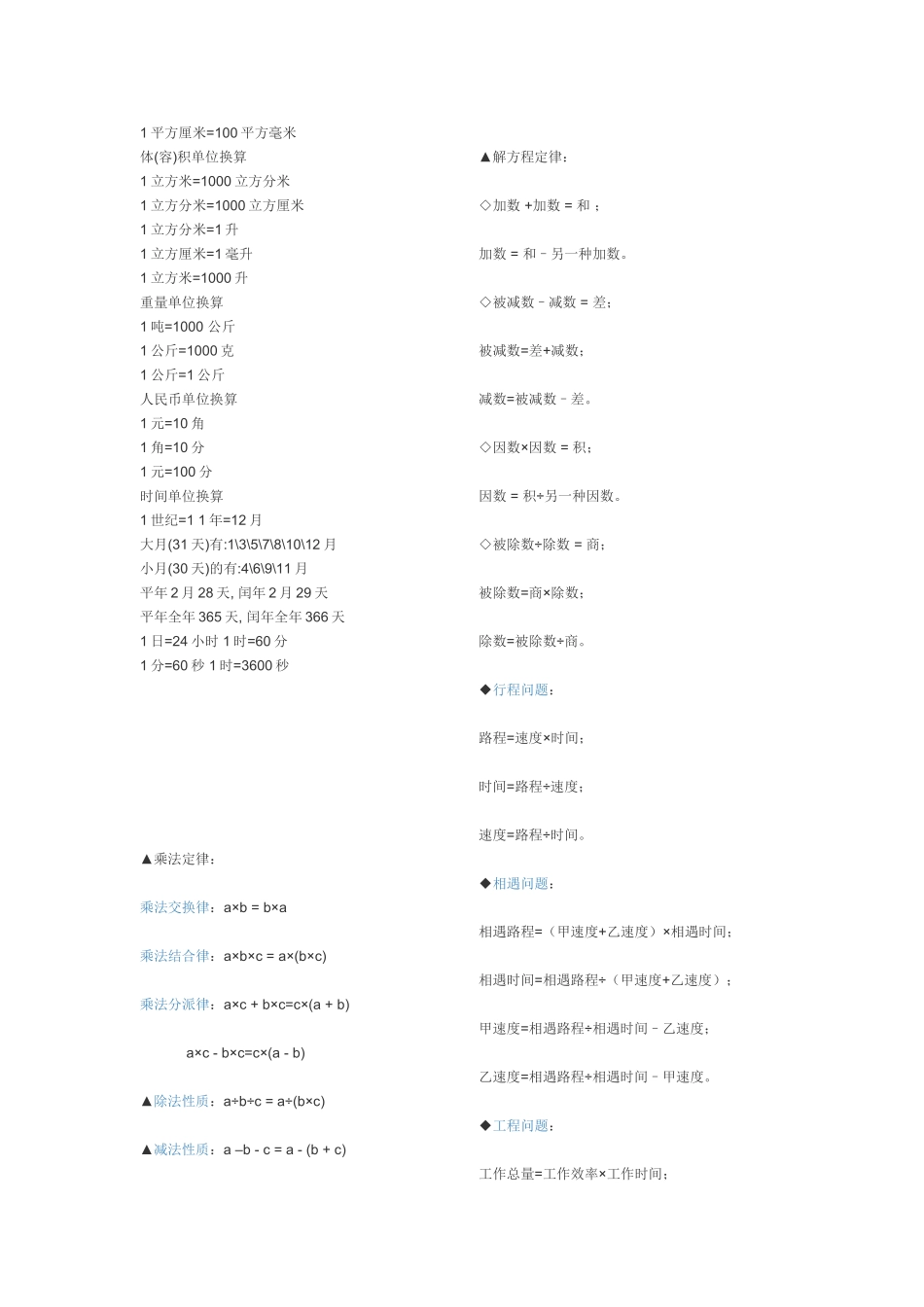 2025年小学生必须背数学公式_第3页