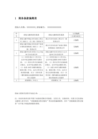 2025年商务条款偏离表技术偏离表