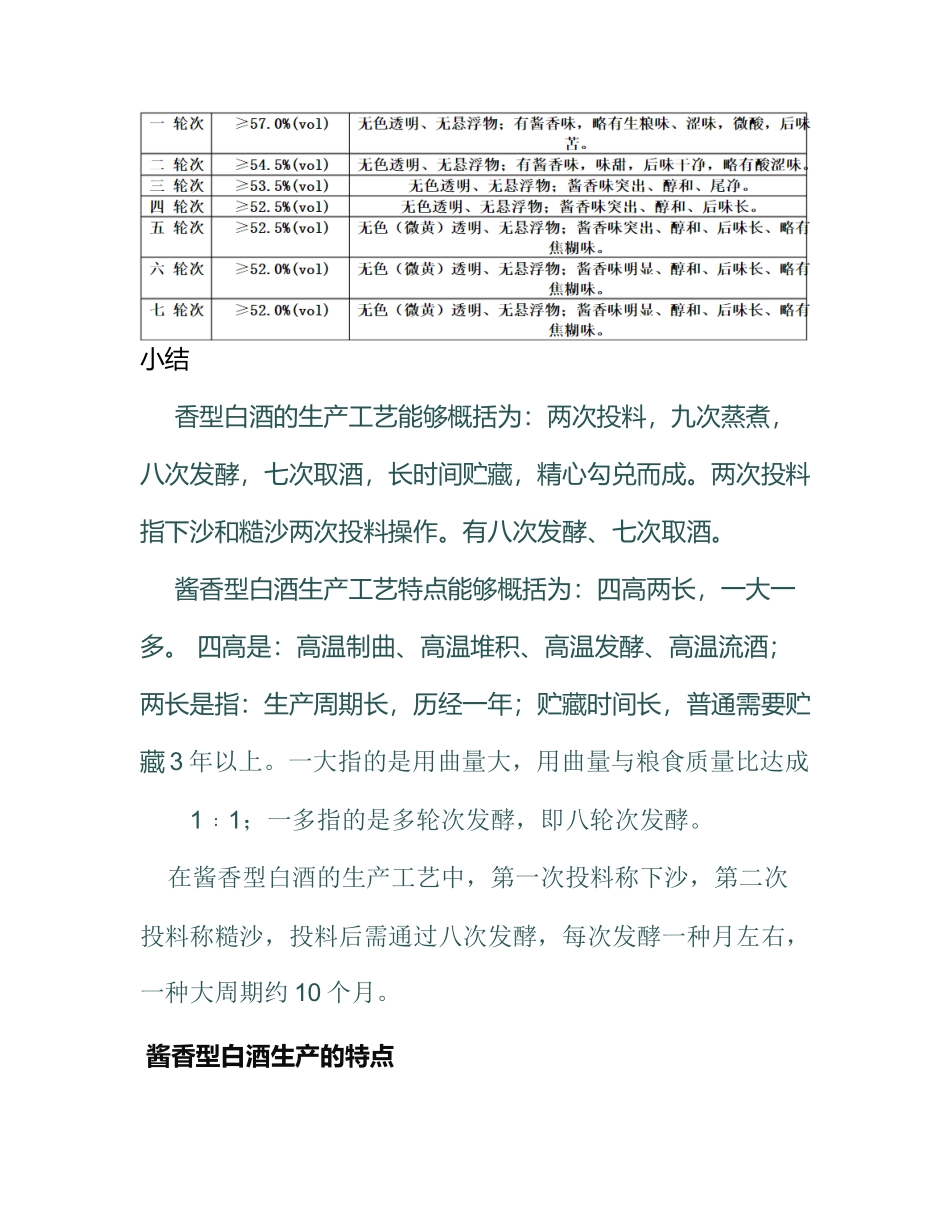 2025年酱香型白酒的酿造工艺_第3页