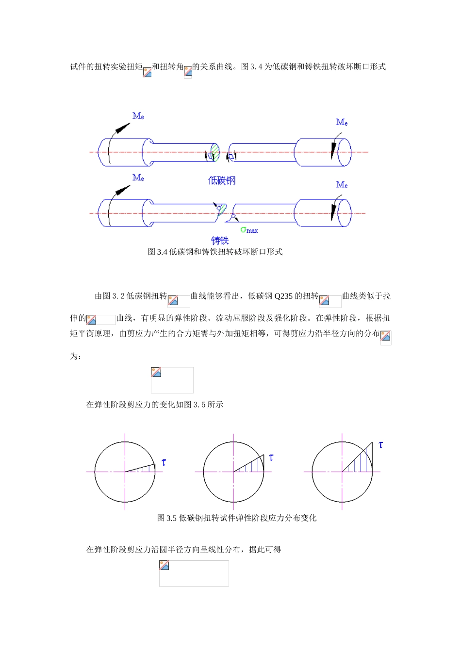 2025年扭转试验_第2页