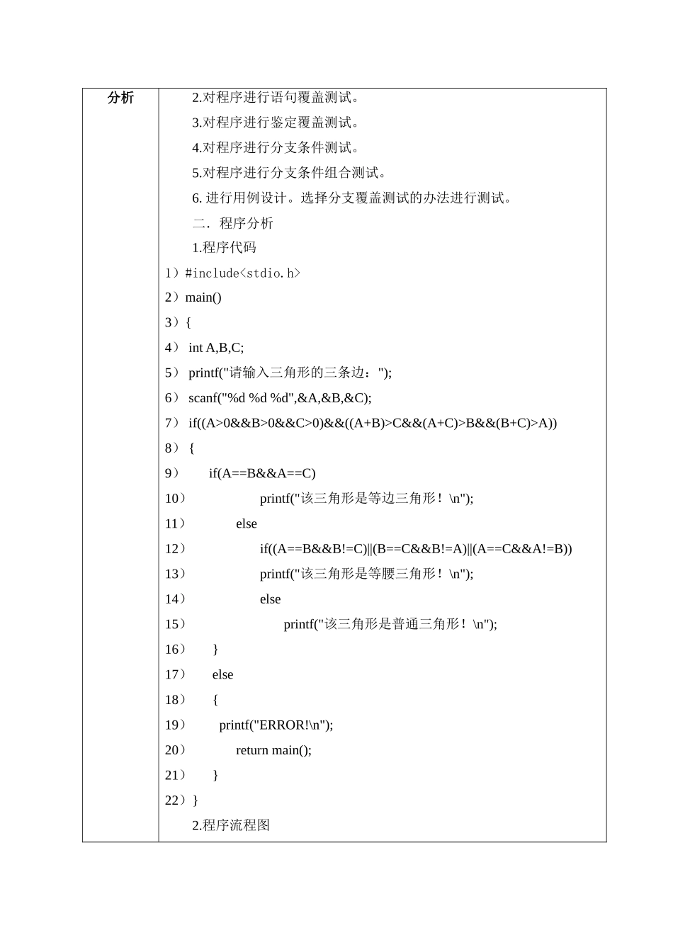2025年软件测试三角形问题覆盖测试分析_第2页