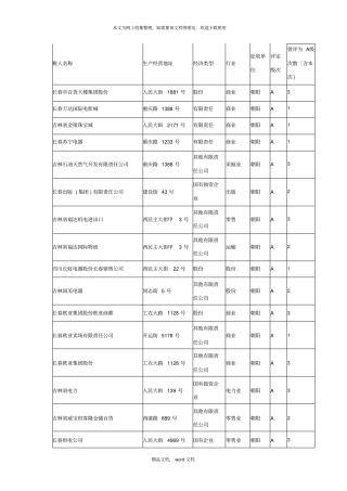 企业纳税2021整理