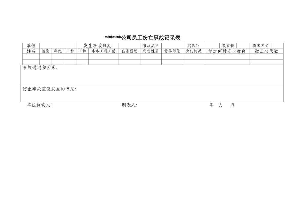 2025年员工伤亡事故登记表_第1页