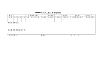 2025年员工伤亡事故登记表