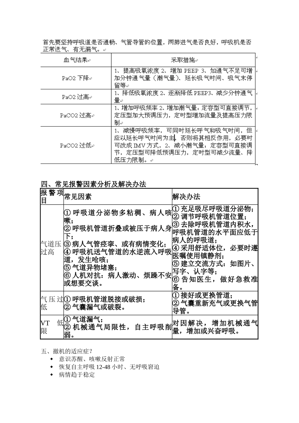2025年呼吸机考试题_第2页