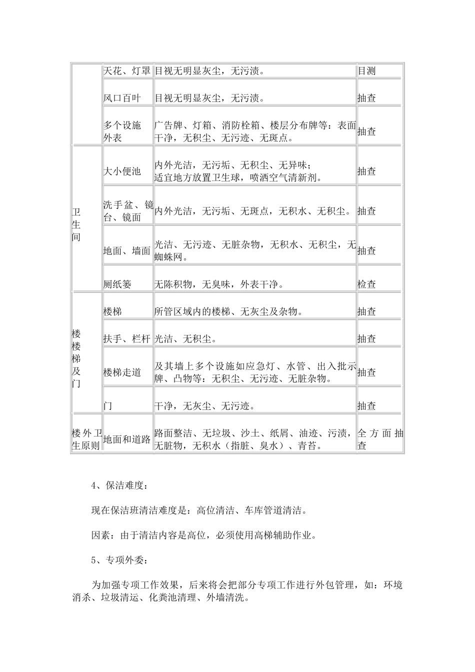 2025年物业小区保洁方案_第3页
