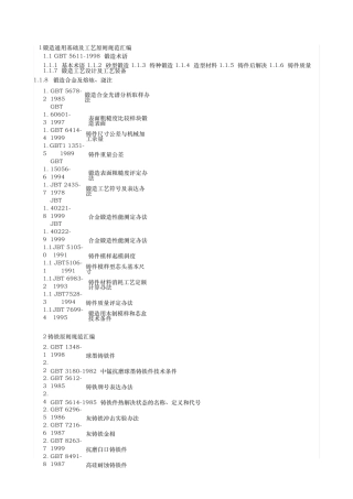 2025年铸造相关标准