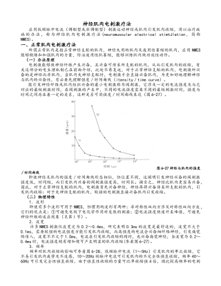 2025年神经肌肉电刺激疗法