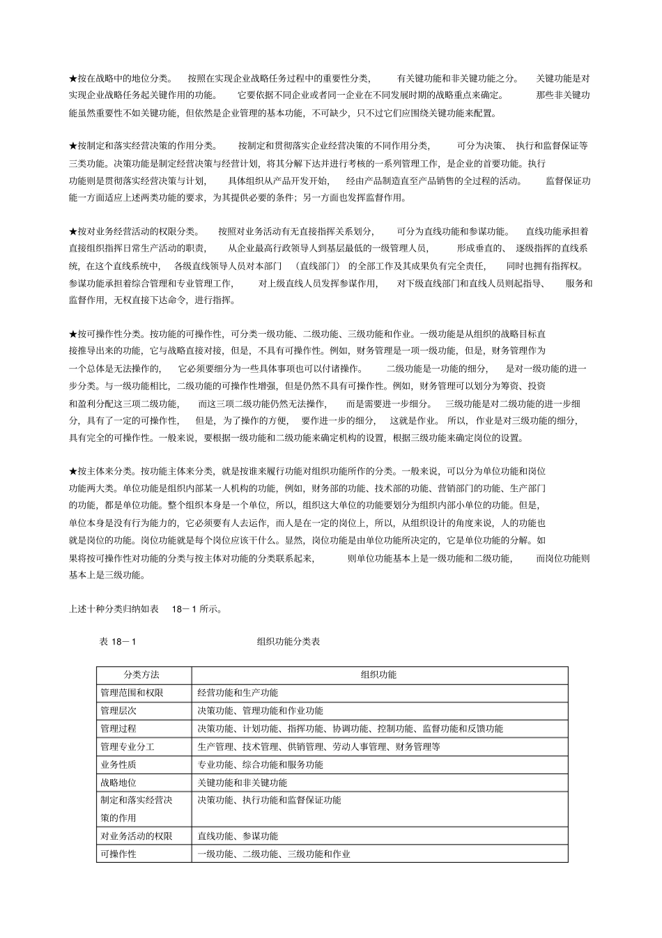 企业组织功能设计_第2页