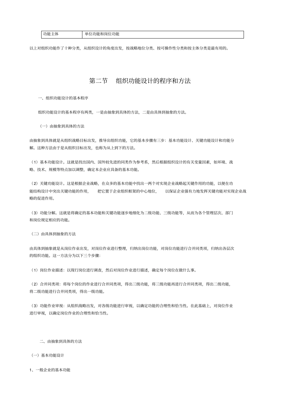 企业组织功能设计_第3页