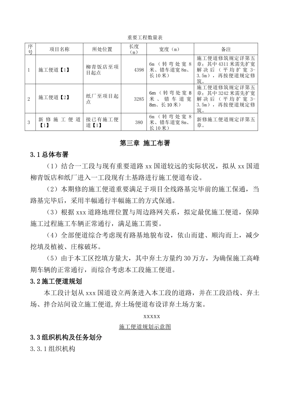 2025年施工便道及保通施工方案_第3页