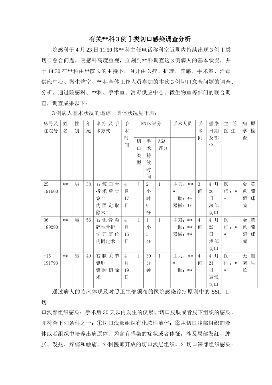 2025年一类切口感染调查分析_第1页