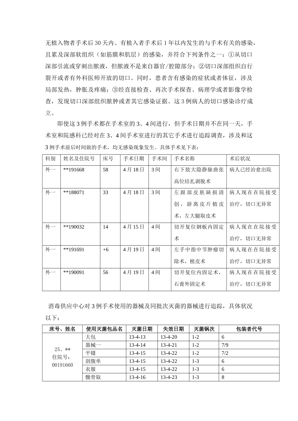 2025年一类切口感染调查分析_第2页