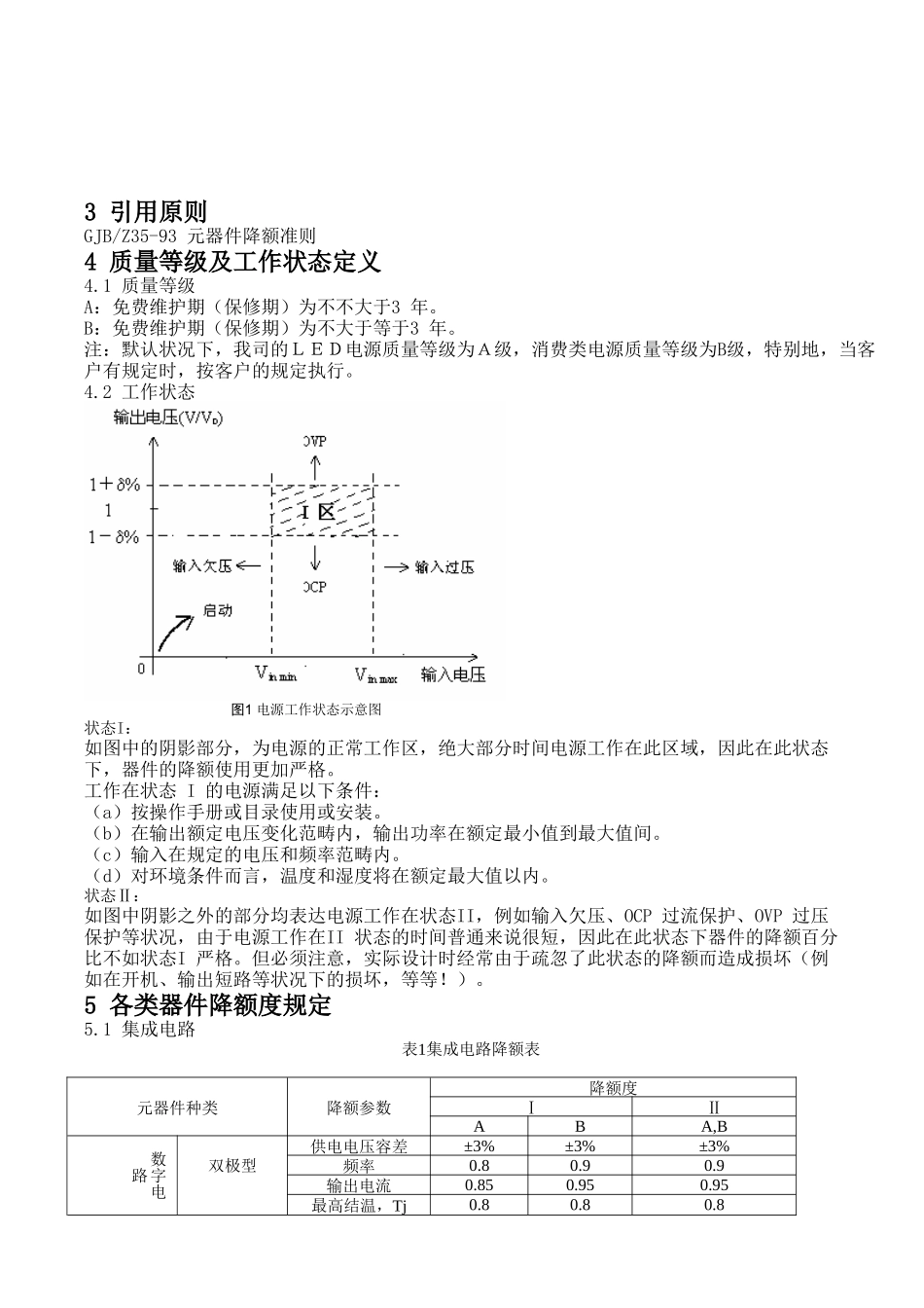 2025年元器件降额规范_第2页