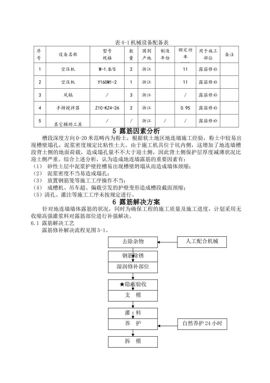 2025年露筋修补处理方案_第3页