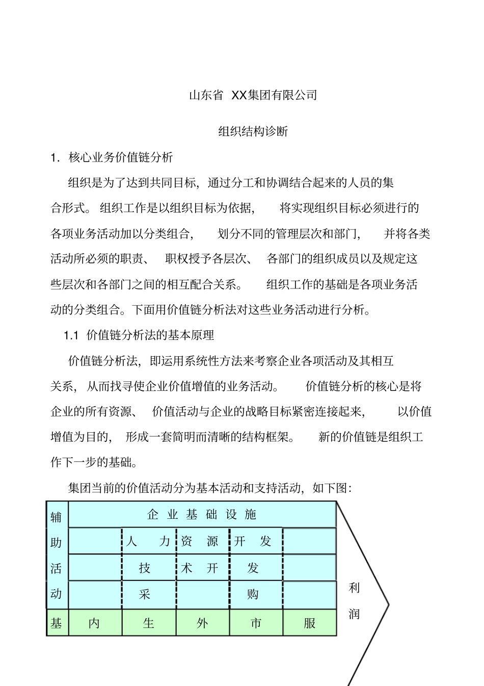 企业组织结构诊断报告书_第2页