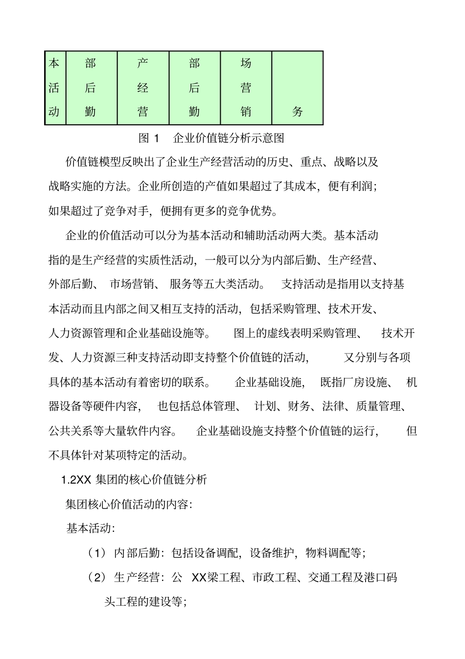 企业组织结构诊断报告书_第3页