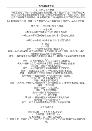 2025年五金件检验规范
