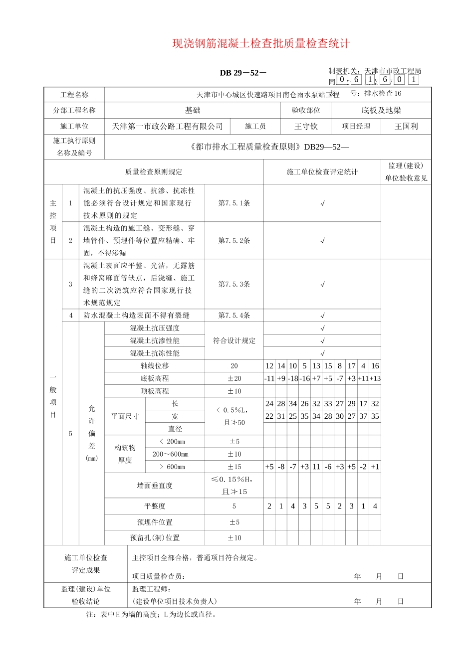 2025年现浇钢筋混凝土检验批质量检验记录_第1页