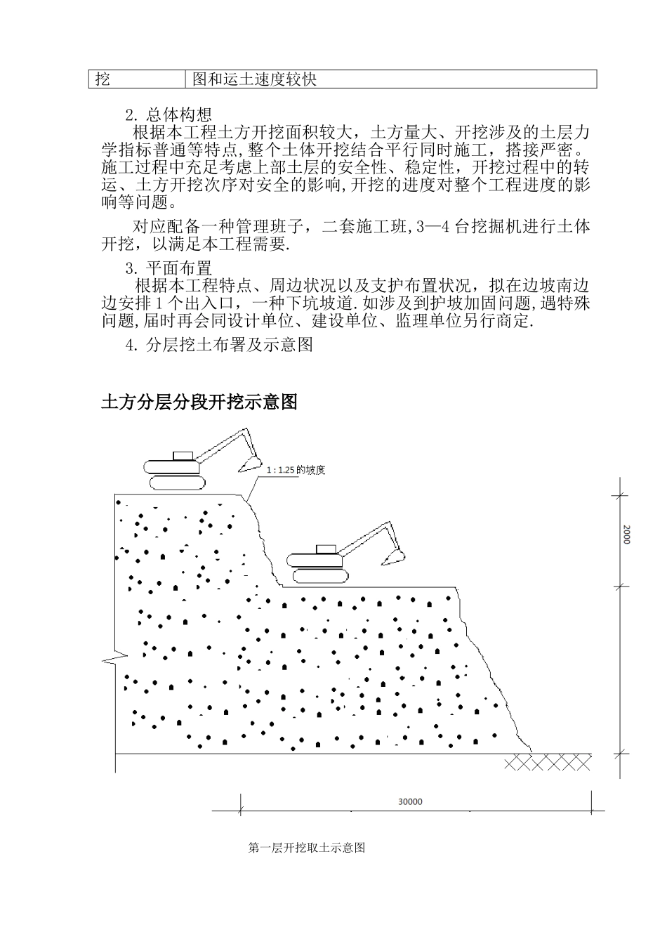 2025年挡土墙土方分层开挖方案_第2页